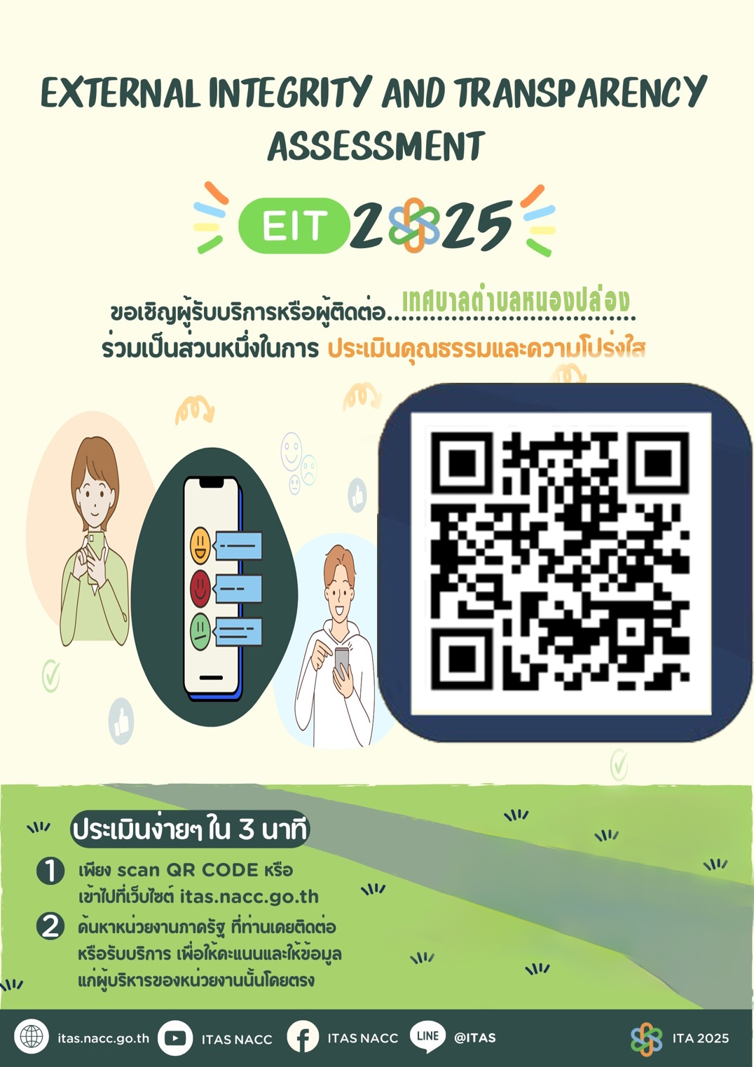 ช่องทาง...